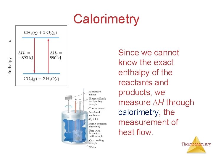 Calorimetry Since we cannot know the exact enthalpy of the reactants and products, we