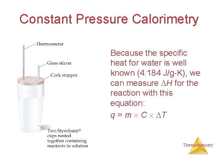 Constant Pressure Calorimetry Because the specific heat for water is well known (4. 184