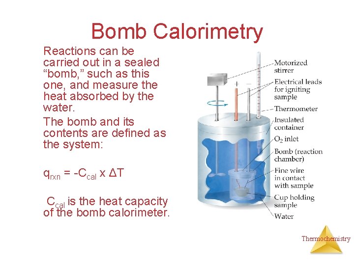 Bomb Calorimetry Reactions can be carried out in a sealed “bomb, ” such as