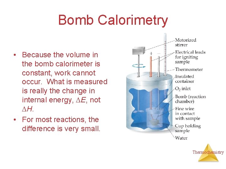 Bomb Calorimetry • Because the volume in the bomb calorimeter is constant, work cannot