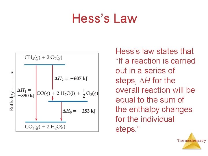 Hess’s Law Hess’s law states that “If a reaction is carried out in a