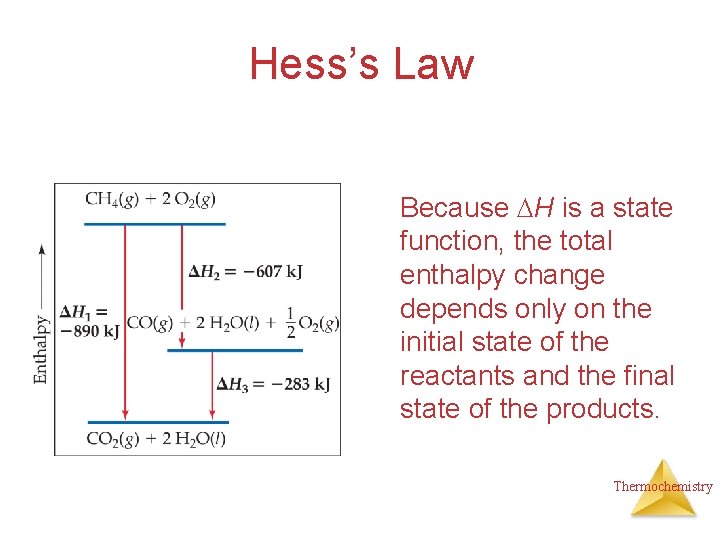 Hess’s Law Because H is a state function, the total enthalpy change depends only