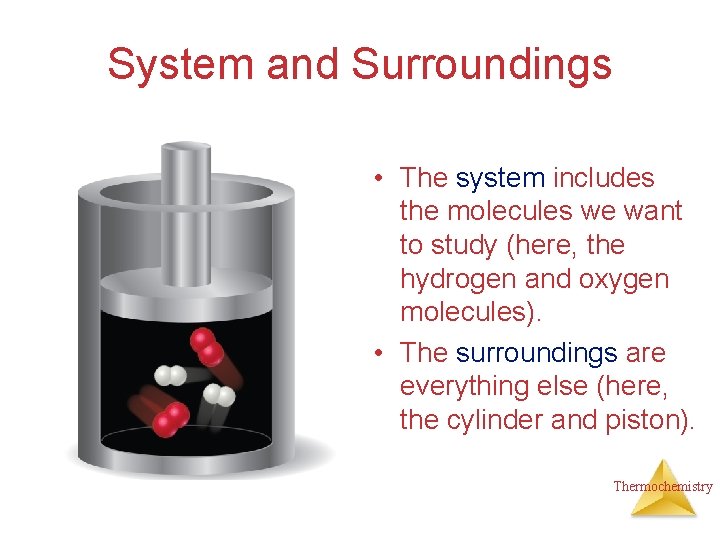 System and Surroundings • The system includes the molecules we want to study (here,