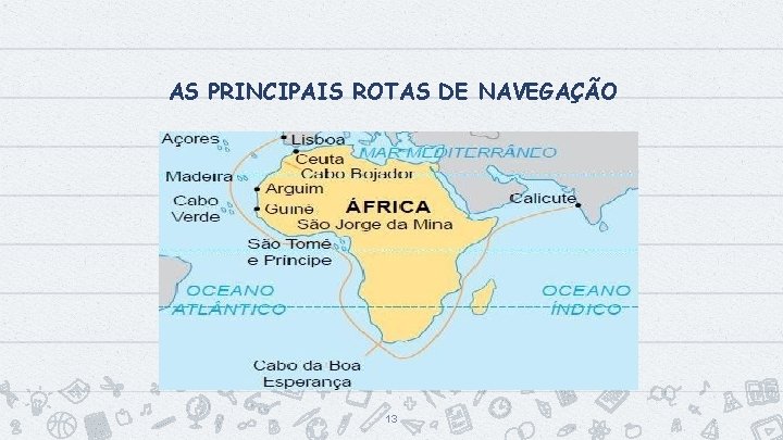 AS PRINCIPAIS ROTAS DE NAVEGAÇÃO 13 