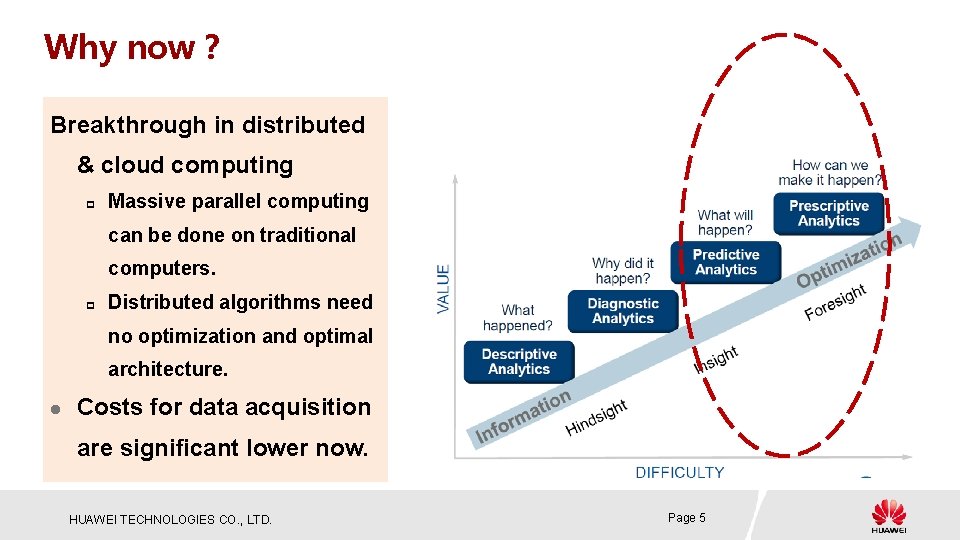 Why now？ Breakthrough in distributed & cloud computing p Massive parallel computing can be