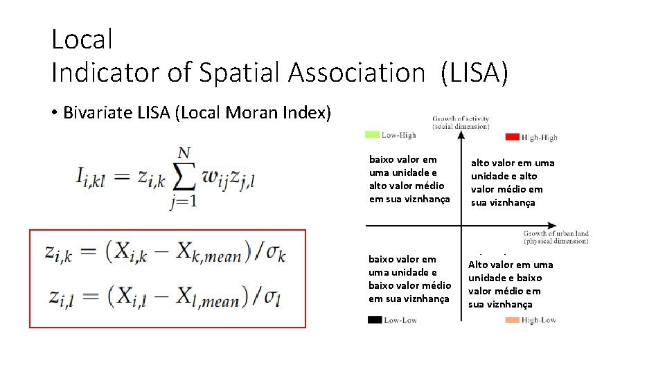 Local Indicator of Spatial Association (LISA) • Bivariate LISA (Local Moran Index) Low increase