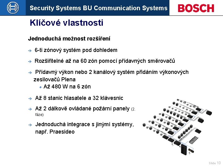 Security Systems BU Communication Systems Klíčové vlastnosti Jednoduchá možnost rozšíření è 6 -ti zónový