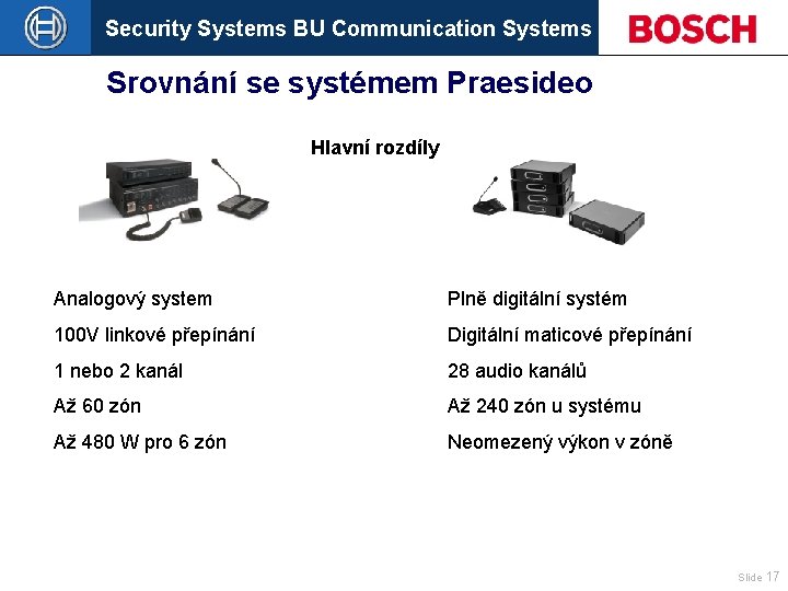 Security Systems BU Communication Systems Srovnání se systémem Praesideo Hlavní rozdíly Analogový system Plně