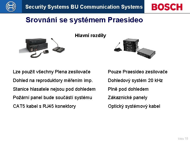 Security Systems BU Communication Systems Srovnání se systémem Praesideo Hlavní rozdíly Lze použít všechny