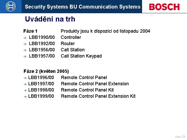 Security Systems BU Communication Systems Uvádění na trh Fáze 1 è LBB 1990/00 è