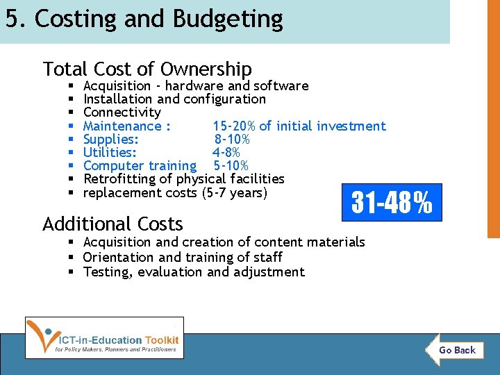 5. Costing and Budgeting Total Cost of Ownership § § § § § Acquisition
