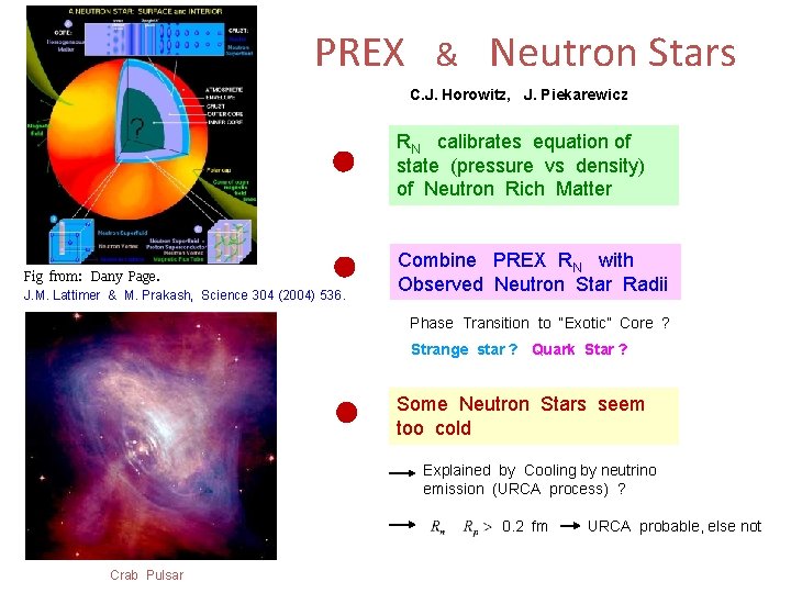 PREX & Neutron Stars C. J. Horowitz, J. Piekarewicz RN calibrates equation of state