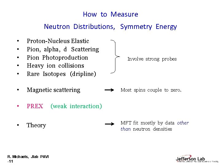 How to Measure Neutron Distributions, Symmetry Energy • • • Proton-Nucleus Elastic Pion, alpha,