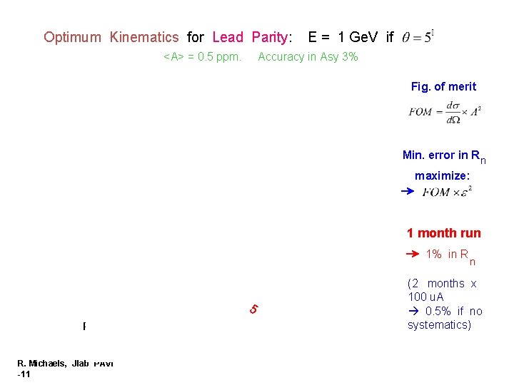 Optimum Kinematics for Lead Parity: <A> = 0. 5 ppm. E = 1 Ge.