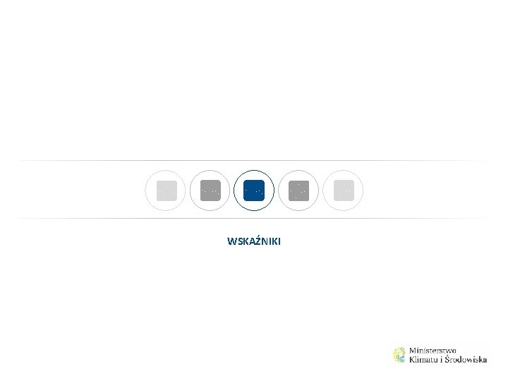 WSKAŹNIKI 