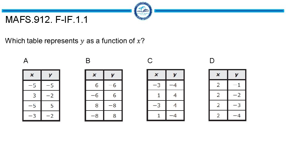 MAFS. 912. F-IF. 1. 1 A B C D MAFS. 912. F-IF. 1. 1 A B C D