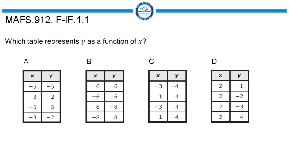 MAFS. 912. F-IF. 1. 1 A B C D 