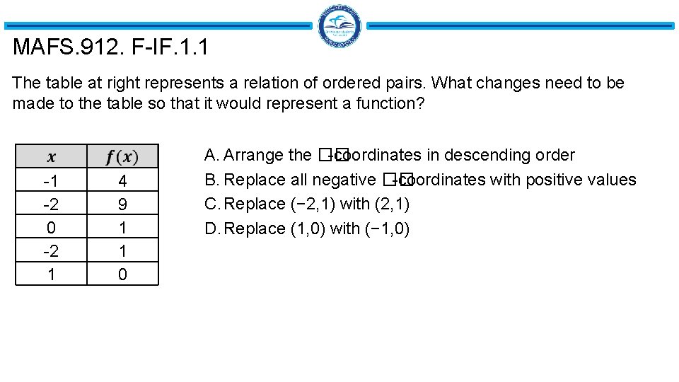 MAFS. 912. F-IF. 1. 1 The table at right represents a relation of ordered MAFS. 912. F-IF. 1. 1 The table at right represents a relation of ordered