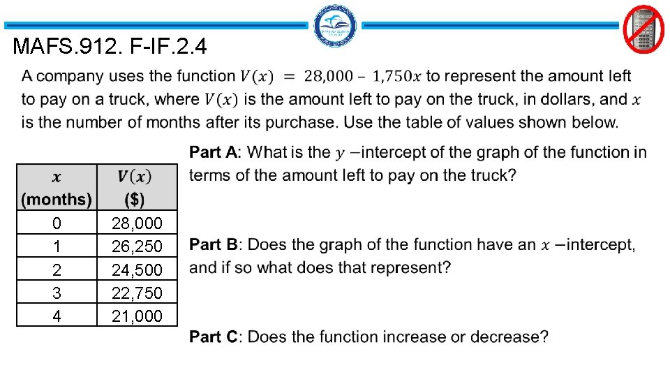 MAFS. 912. F-IF. 2. 4 0 1 2 3 4 28, 000 26, 250 MAFS. 912. F-IF. 2. 4 0 1 2 3 4 28, 000 26, 250