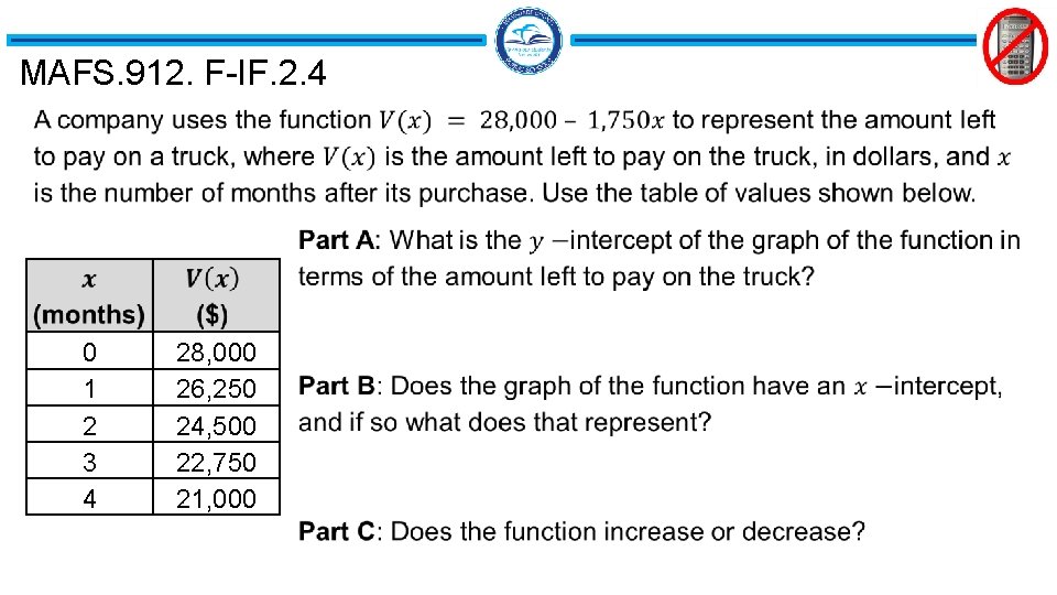 MAFS. 912. F-IF. 2. 4 0 1 2 3 4 28, 000 26, 250