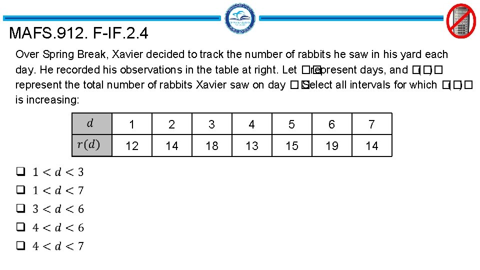 MAFS. 912. F-IF. 2. 4 Over Spring Break, Xavier decided to track the number
