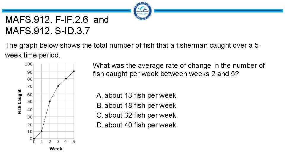 MAFS. 912. F-IF. 2. 6 and MAFS. 912. S-ID. 3. 7 The graph below