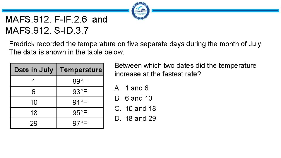 MAFS. 912. F-IF. 2. 6 and MAFS. 912. S-ID. 3. 7 Fredrick recorded the