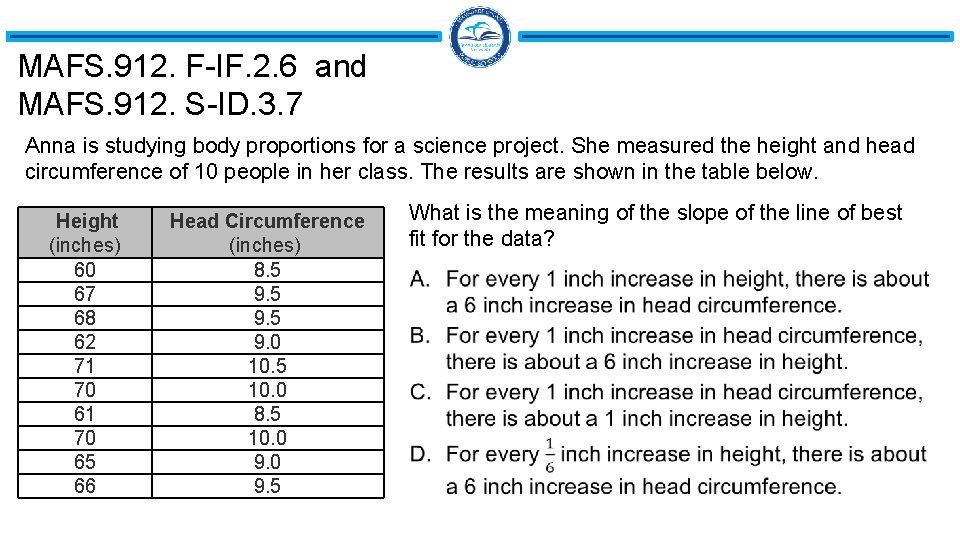 MAFS. 912. F-IF. 2. 6 and MAFS. 912. S-ID. 3. 7 Anna is studying MAFS. 912. F-IF. 2. 6 and MAFS. 912. S-ID. 3. 7 Anna is studying
