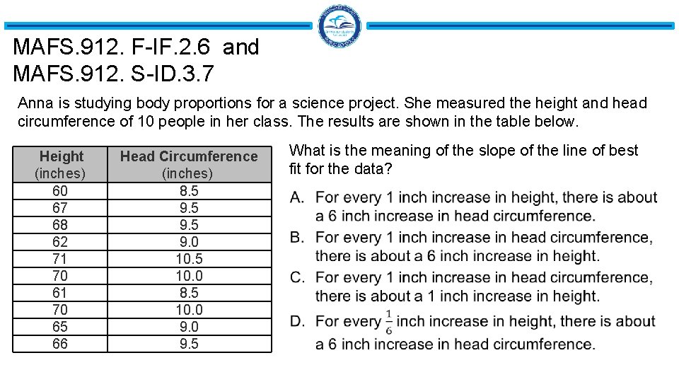 MAFS. 912. F-IF. 2. 6 and MAFS. 912. S-ID. 3. 7 Anna is studying