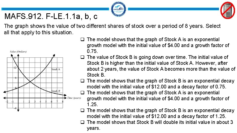 MAFS. 912. F-LE. 1. 1 a, b, c The graph shows the value of MAFS. 912. F-LE. 1. 1 a, b, c The graph shows the value of