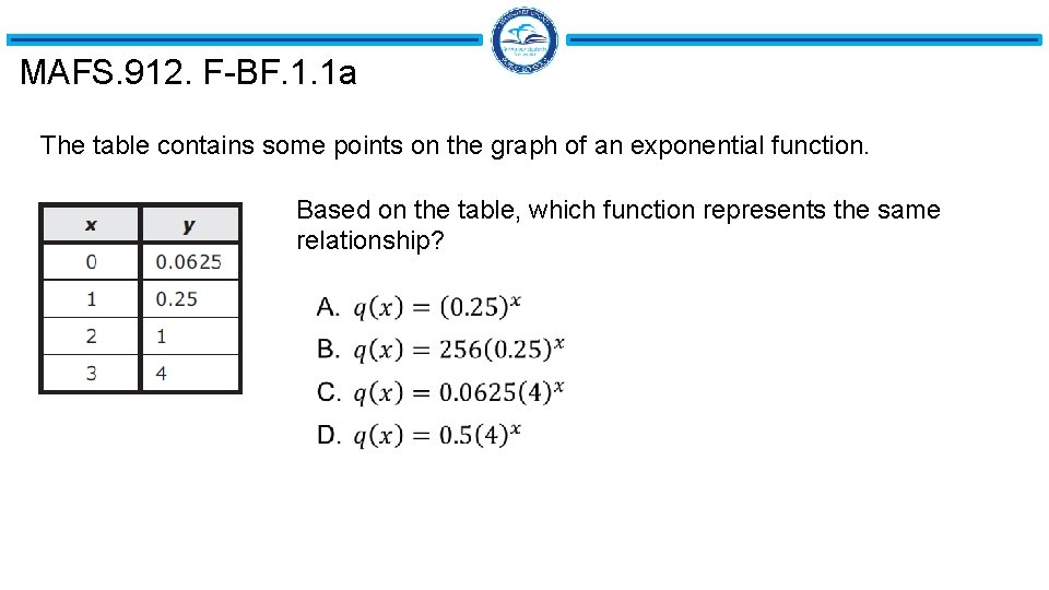 MAFS. 912. F-BF. 1. 1 a The table contains some points on the graph MAFS. 912. F-BF. 1. 1 a The table contains some points on the graph