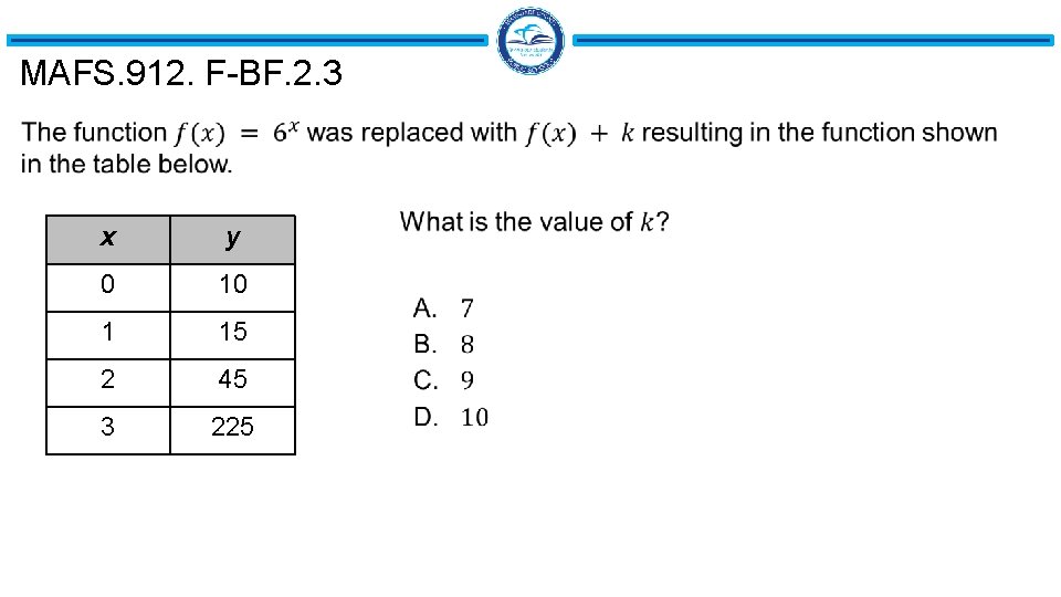 MAFS. 912. F-BF. 2. 3 x y 0 10 1 15 2 45 3 MAFS. 912. F-BF. 2. 3 x y 0 10 1 15 2 45 3
