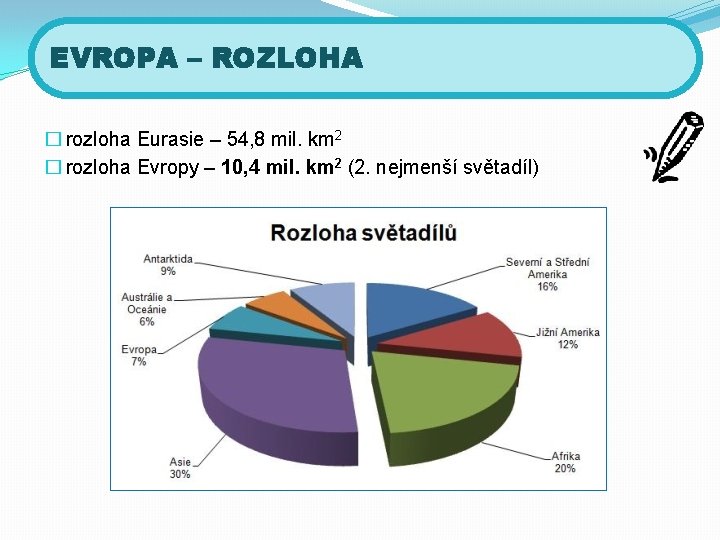 EVROPA – ROZLOHA � rozloha Eurasie – 54, 8 mil. km 2 � rozloha