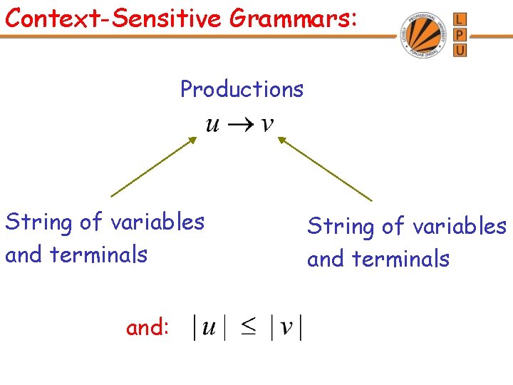 Context-Sensitive Grammars: Productions String of variables and terminals and: String of variables and terminals