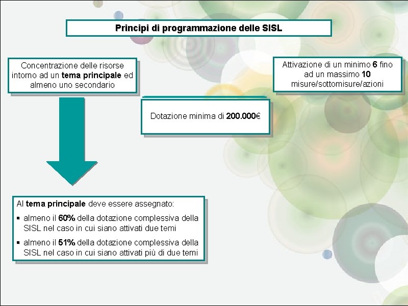 Principi di programmazione delle SISL Attivazione di un minimo 6 fino ad un massimo