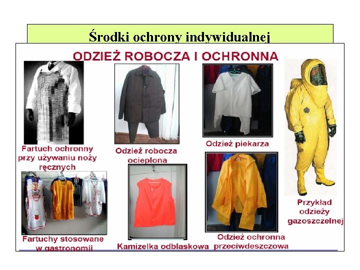 Środki ochrony indywidualnej 