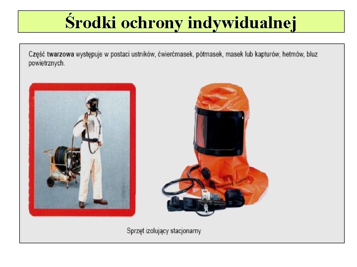 Środki ochrony indywidualnej 