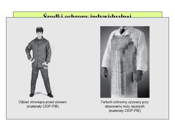 Środki ochrony indywidualnej 