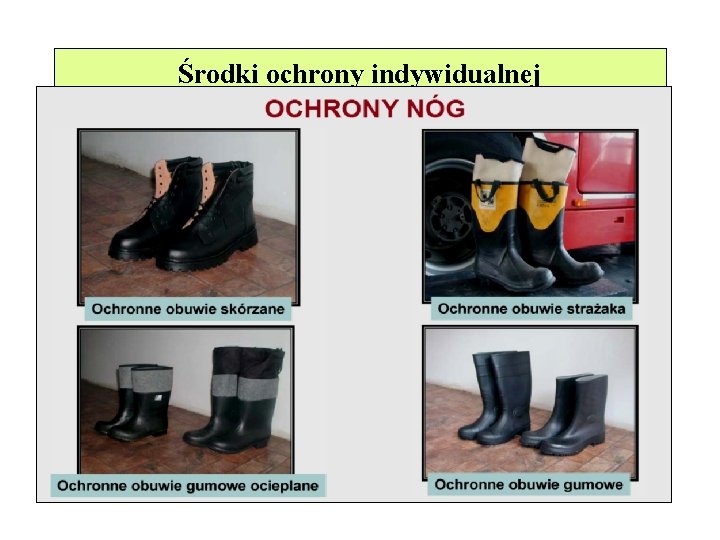 Środki ochrony indywidualnej 