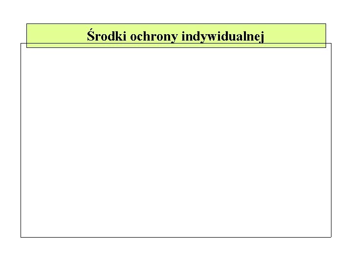 Środki ochrony indywidualnej 