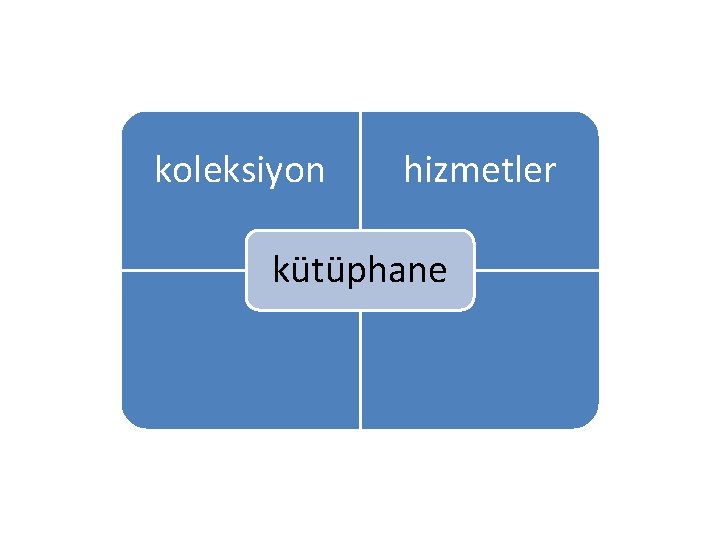 koleksiyon hizmetler kütüphane 