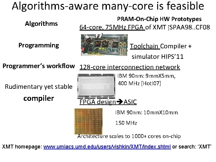 Algorithms-aware many-core is feasible PRAM-On-Chip HW Prototypes Algorithms 64 -core, 75 MHz FPGA of