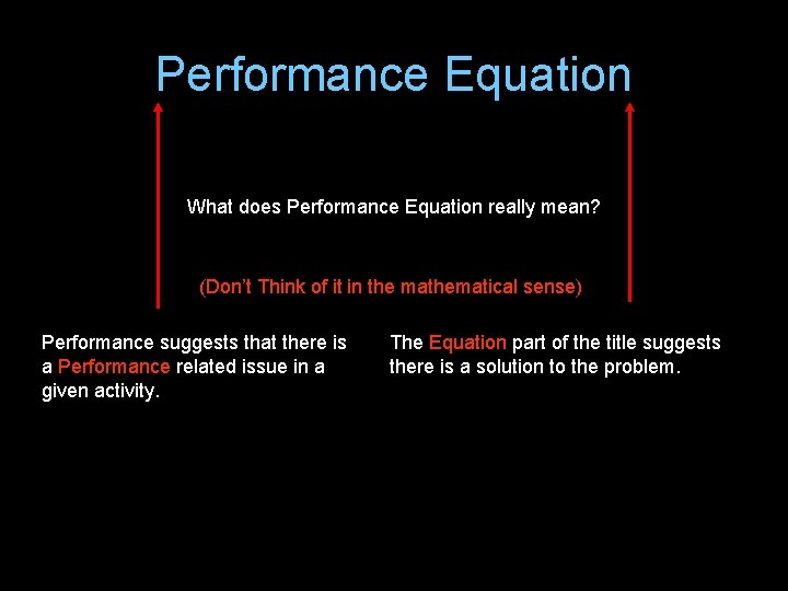Performance Equation What does Performance Equation really mean? (Don’t Think of it in the