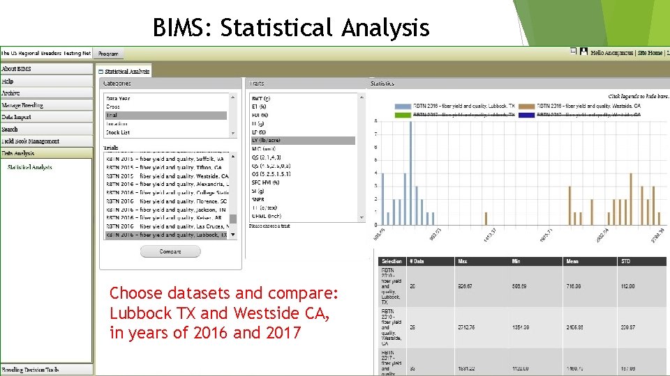 BIMS: Statistical Analysis Choose datasets and compare: Lubbock TX and Westside CA, in years