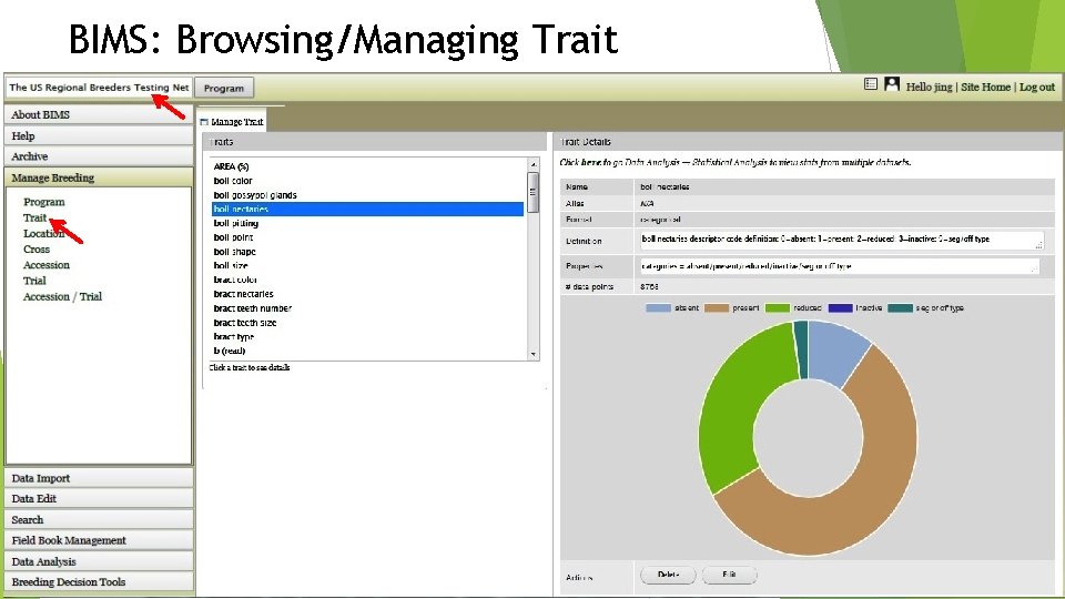 BIMS: Browsing/Managing Trait 