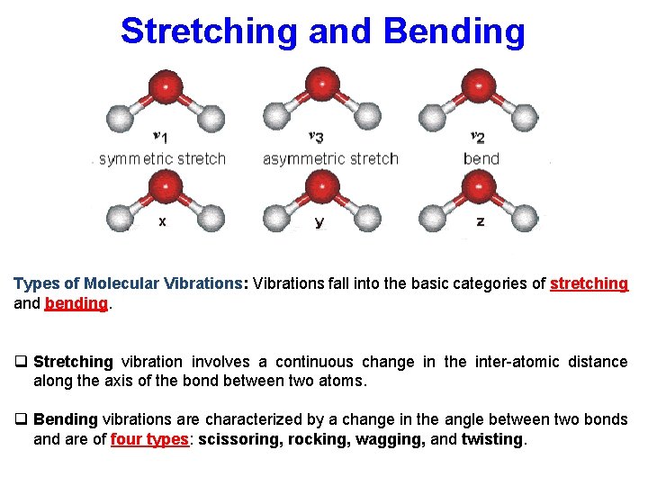 Stretching and Bending Types of Molecular Vibrations: Vibrations fall into the basic categories of