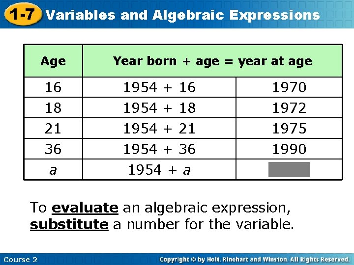 1 -7 Variables and Algebraic Expressions Age 16 18 21 36 a Year born