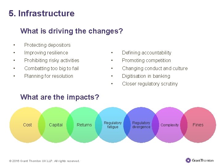 5. Infrastructure What is driving the changes? • Protecting depositors • Improving resilience •