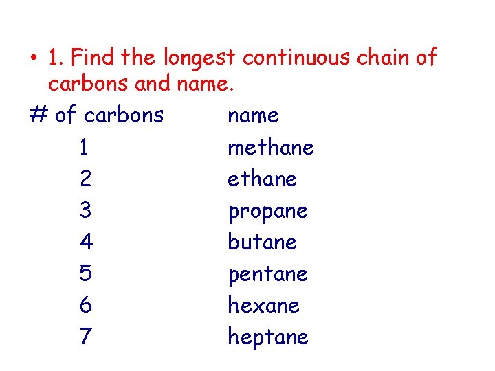  • 1. Find the longest continuous chain of carbons and name. # of