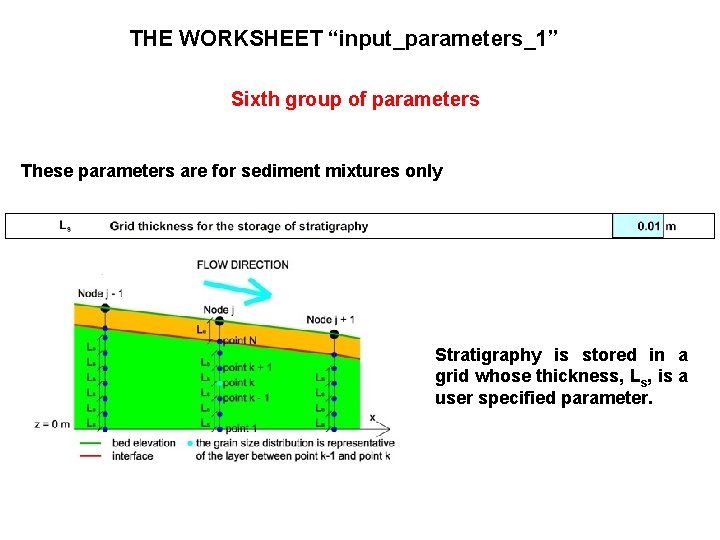 THE WORKSHEET “input_parameters_1” Sixth group of parameters These parameters are for sediment mixtures only